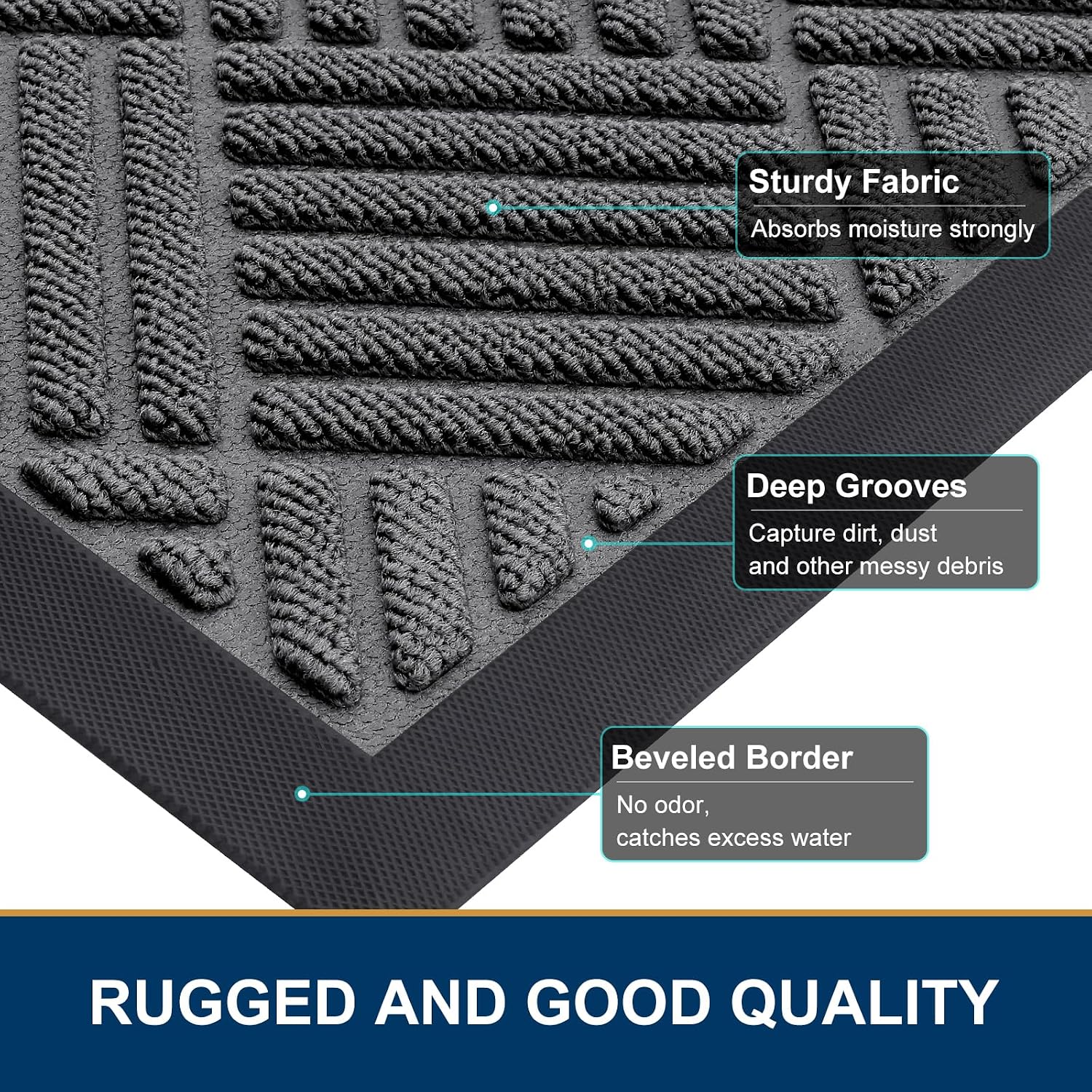 Smiry Front Door Mat Outside Entrance, Heavy Duty Outdoor Indoor Natural Rubber Doormat, Non Slip, Trap Dirt And Moisture, Easy Clean, Low Profile Patio Porch Entryway Mat, 29.5X17, Grey