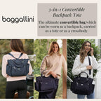 3-In-1 Convertible Backpack Tote Handbag - 15X12" Lightweight Travel Bag W/ Rfid Phone Wristlet