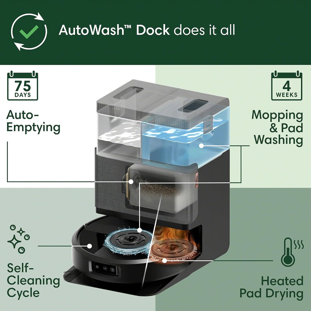 Irobot Roomba 505X Robot Vacuum & Mop Combo, 70X More Suction, Multifunction Dock, 75 Day Self-Emptying, Self-Cleaning & Hot Dry, Lifting Spinning Mop Pads, Ai Obstacle Avoidance, Ideal For Pet Hair