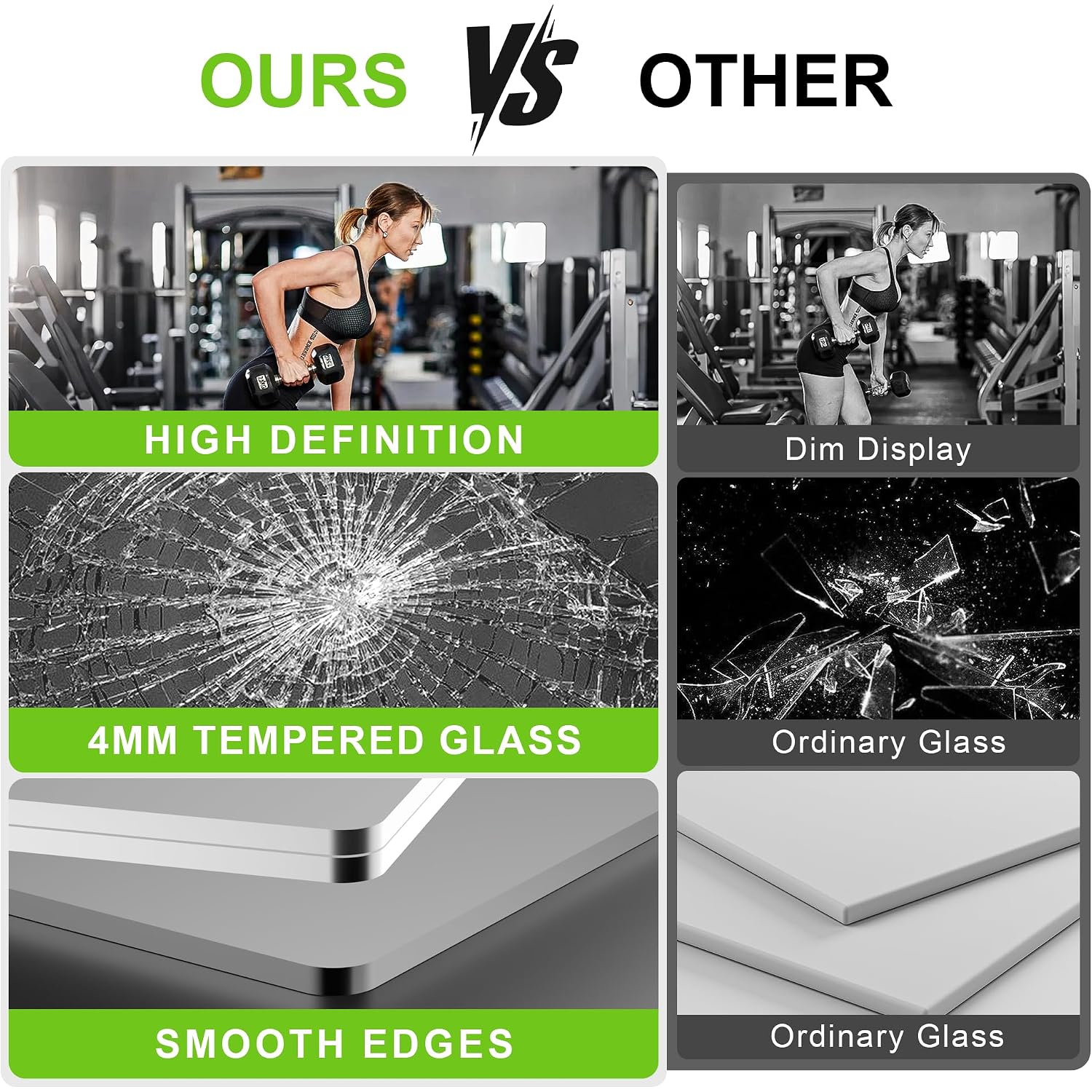 Fictor Home Gym Mirror For Wall, 50"X25"X3 Pcs Workout Mirrors For Home Gym | Shatterproof Tempered Glass, Frameless Full Length Body Mirror For Garage, Dance Studio, Yoga Room, Bedroom