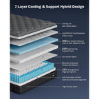 Firm Queen Mattress 14 Inch, Cooling Hybrid Mattress In A Box For Deep Sleep, Luxury Hotel-Collection Design, Enhanced Back & Hip Support, Fiberglass-Free & Certipur-Us, 365-Night Trial