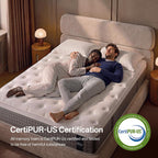 Queen Mattress, 12 Inch Cooling Hybrid, Gel Memory Foam With Pocket Coils, Medium Firm, Motion Isolation, Pressure Relief, Certipur-Us Mattress