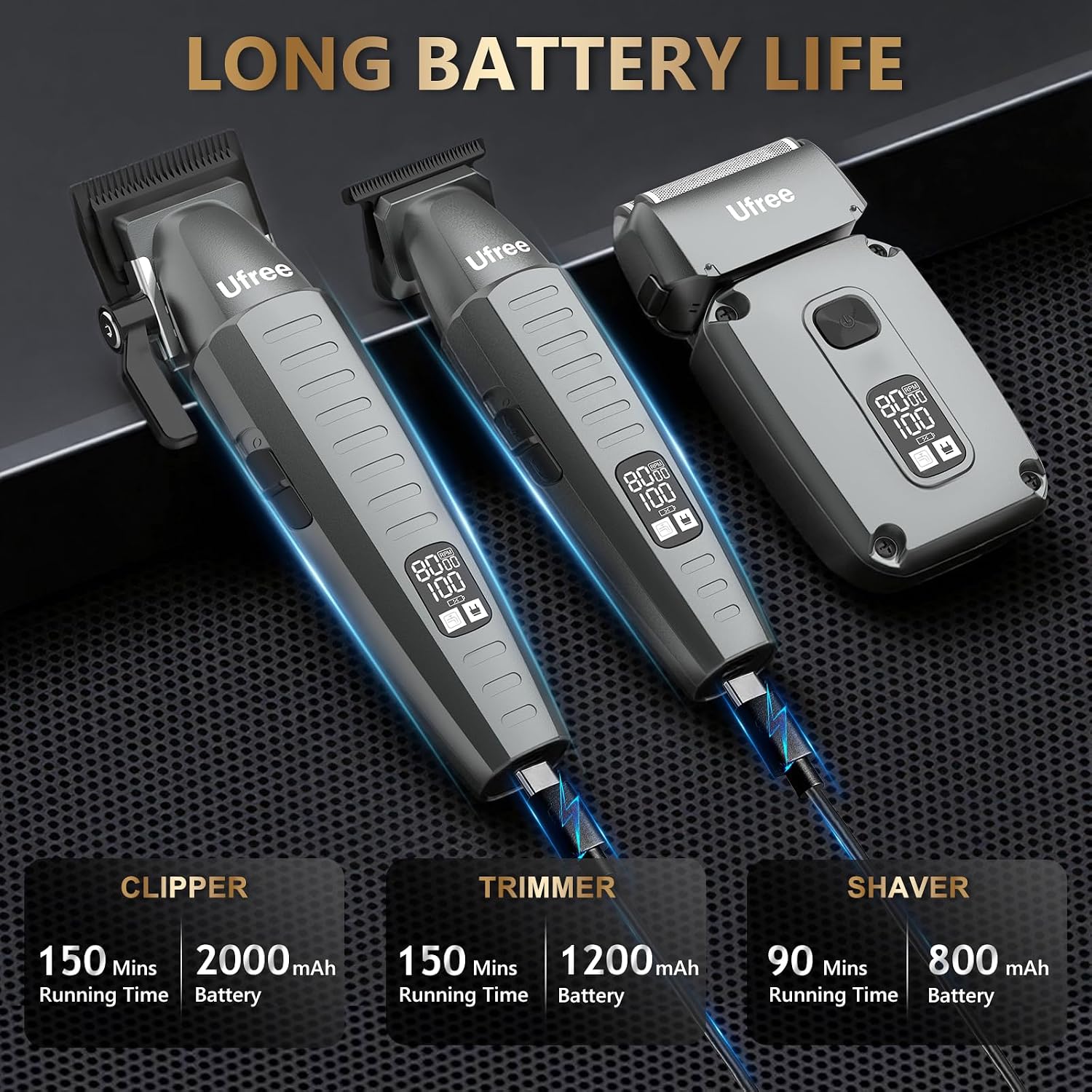 Ufree Hair Clippers And Trimmers Set For Men Professional, Electric Razor Foil Shaver For Men Face Beard, Hair Cutting And Grooming Set, Barber Or Home Use