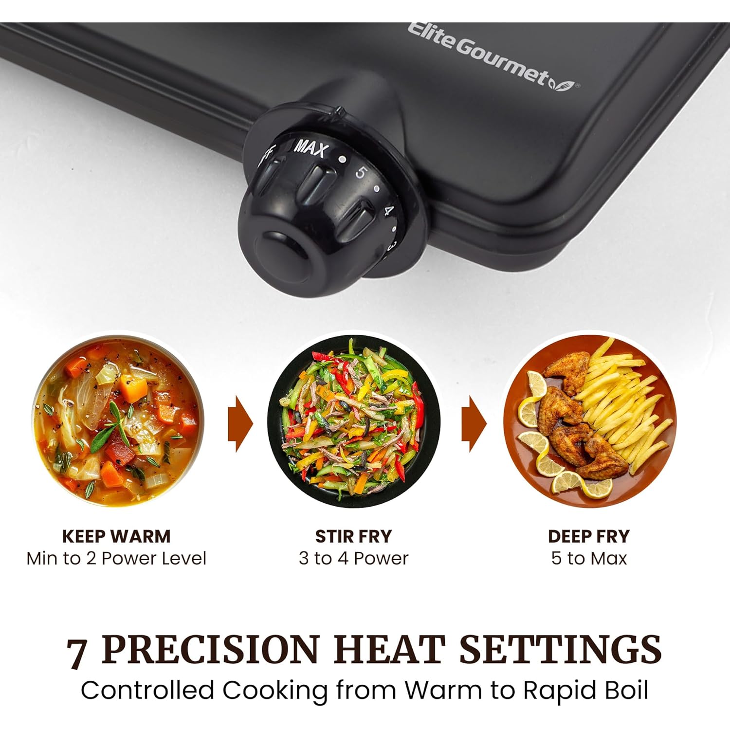 Elite Gourmet Countertop Electric Burner, 1000W Cast Iron Hot Plate, 7 Heat Settings, Portable Cooktop for RV, Dorm, Office & Small Kitchens, Road-Ready & Compact