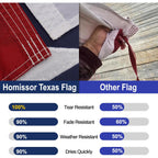 Homissor State Of Texas 3X5 Feet Flag - Embroidered Sewn Tx Flags Heavy Duty Outdoor Nylon Flags Vivid Color - Brass Grommets And 4 Stitch Hemming