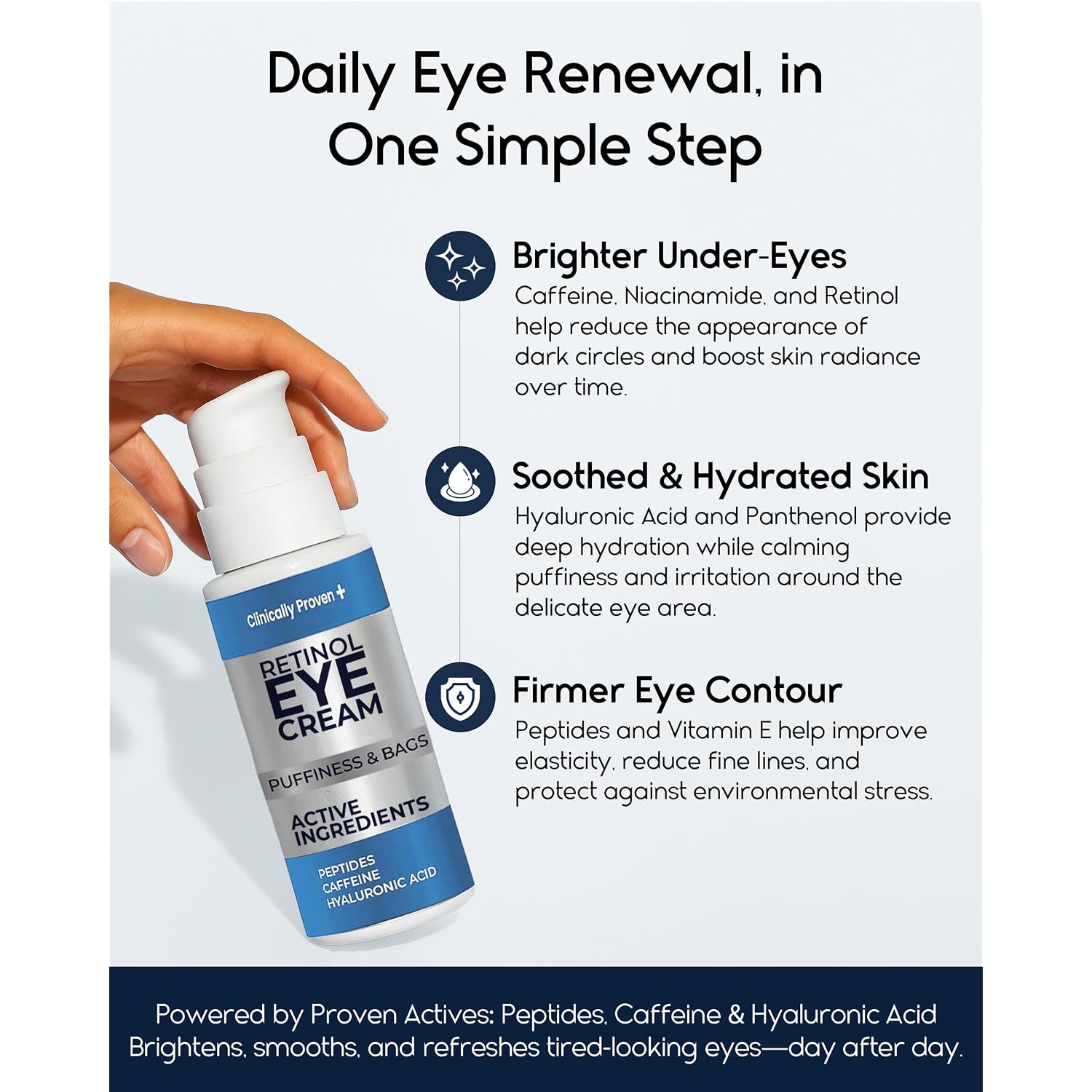 Under Eye Cream For Puffiness And Bags Under Eyes - Eye Bags Treatment For Men & Women - Anti Wrinkle Cream For Dark Circles, Baggy Eyes Treatment For Women With Retinol, Hyaluronic Acid & Caffeine