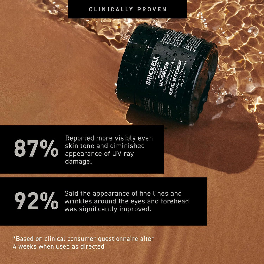 Brickell Men'S Revitalizing Anti-Aging Cream For Men, Anti Wrinkle Night Face Cream To Reduce Fine Lines And Wrinkles, With Vitamin E, Jojoba Oil, And Hyaluronic Acid, 2 Ounce, Scented