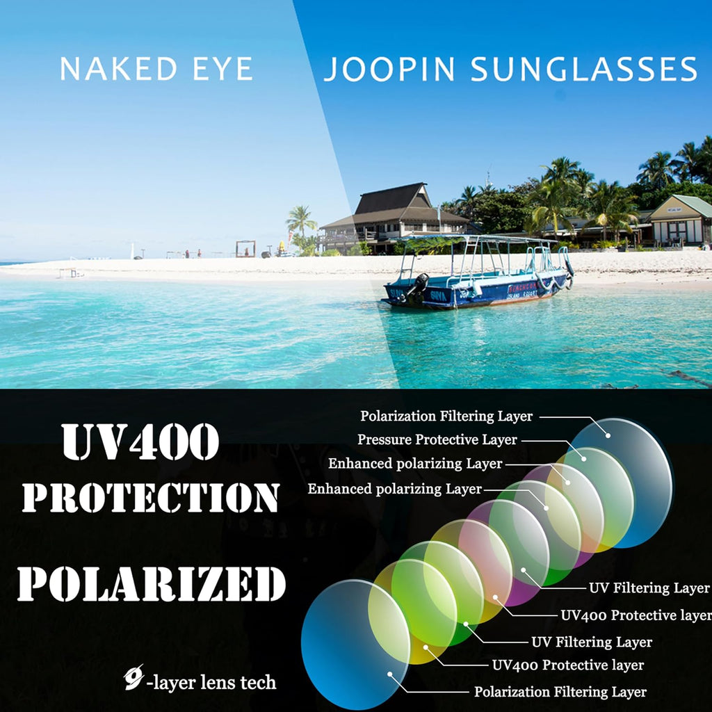 Joopin Big Womens Sunglasses Polarized Trendy Sun Glasses Large Rectangle UV Protection Rhinestone Sunnies A01-black Simple Packaging