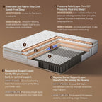 King Size Mattress, 12 Inch King Mattress Cooling Hybrid, Gel Memory Foam & Pocket Coils, Medium Firm, Motion Isolation, Pressure Relief, Certipur-Us (King, Medium Firm)