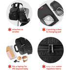 Skip Hop Diaper Bag Backpack: Forma, Multi-Function Baby Travel Bag With Changing Pad & Stroller Attachment, Mauve Mist