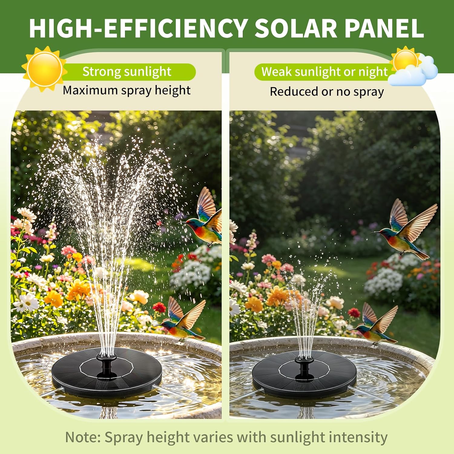 1.5W Solar Fountain, Solar Water Fountain With 6 Nozzles, Solar Water Pump Floating Fountain For Bird Bath, Pond, Garden, Pool, Fish Tank