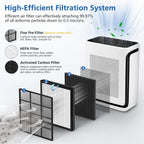 Vital 200S Replacement Filter Compatible With Levoit Vital 200S And Vital 200S-P Air Purifier, Hepa And High-Efficiency Activated Carbon Vital 200S-P Filter, Vital 200S-Rf, Lrf-V201-Wus, 2 Pack, White