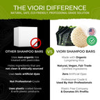 Viori Hidden Waterfall Shampoo Bar - Made With Rice Water For Hair Growth - Handcrafted Sulfate Free Shampoo