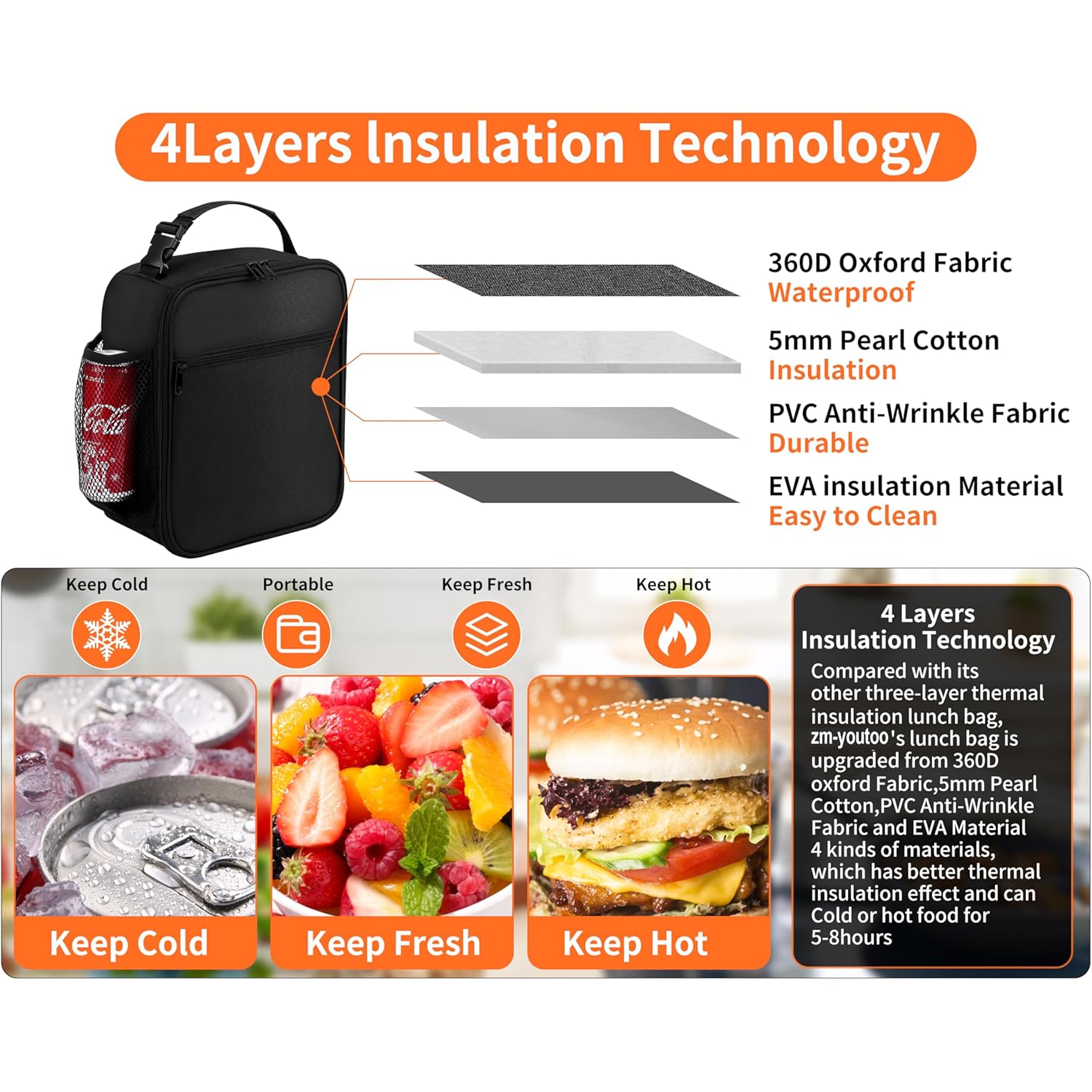 ZM-YOUTOO Lunch Box for Men - Reusable Lunch Bag Men Adult Women- Insulated Small LunchBox
