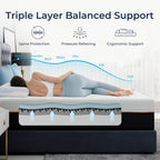 12 Inch Full Mattress, Cooling Memory Foam Mattress In A Box, Full Size Mattress For Pressure Relief And Cool Sleep, Medium Plush, Certipur-Us Certified