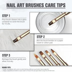 Nail Art Brushes Set, Professional 5Pcs Double-Ended Nail Brush Kit for Details, Long Lines, Ombre & 3D Design-Perfect for DIY Manicures & Salons (White)