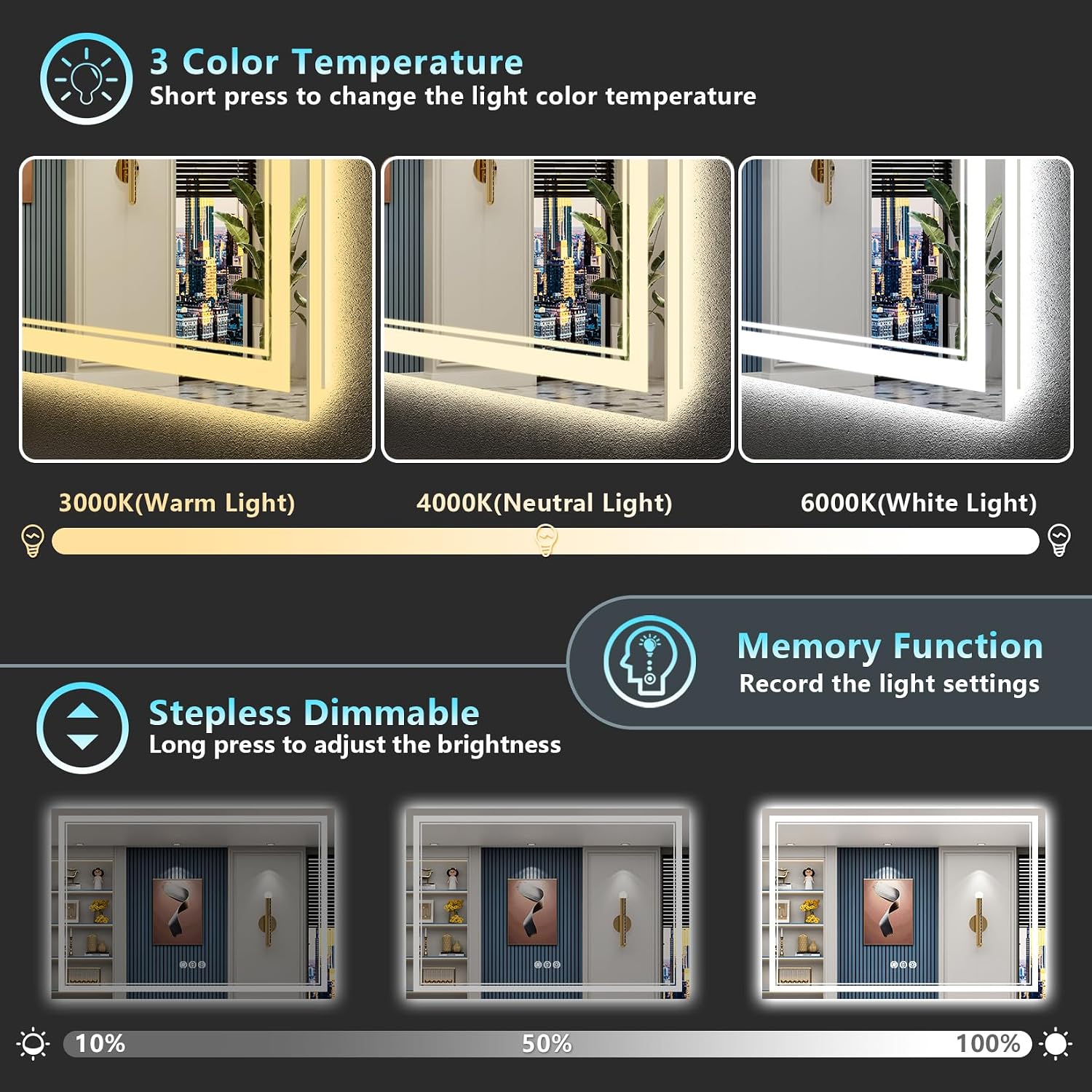 60X40 Led Bathroom Mirror With Lights, Backlit And Front Lit Anti-Fog Lighted Vanity Mirrors For Bathroom Wall, Dimmable, 3-Color Light, Memory, Shatter-Proof, Hd Tempered Glass, Cri＞90