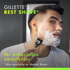GilletteLabs Shaving Razor Blade Refills for Men, 12 Count