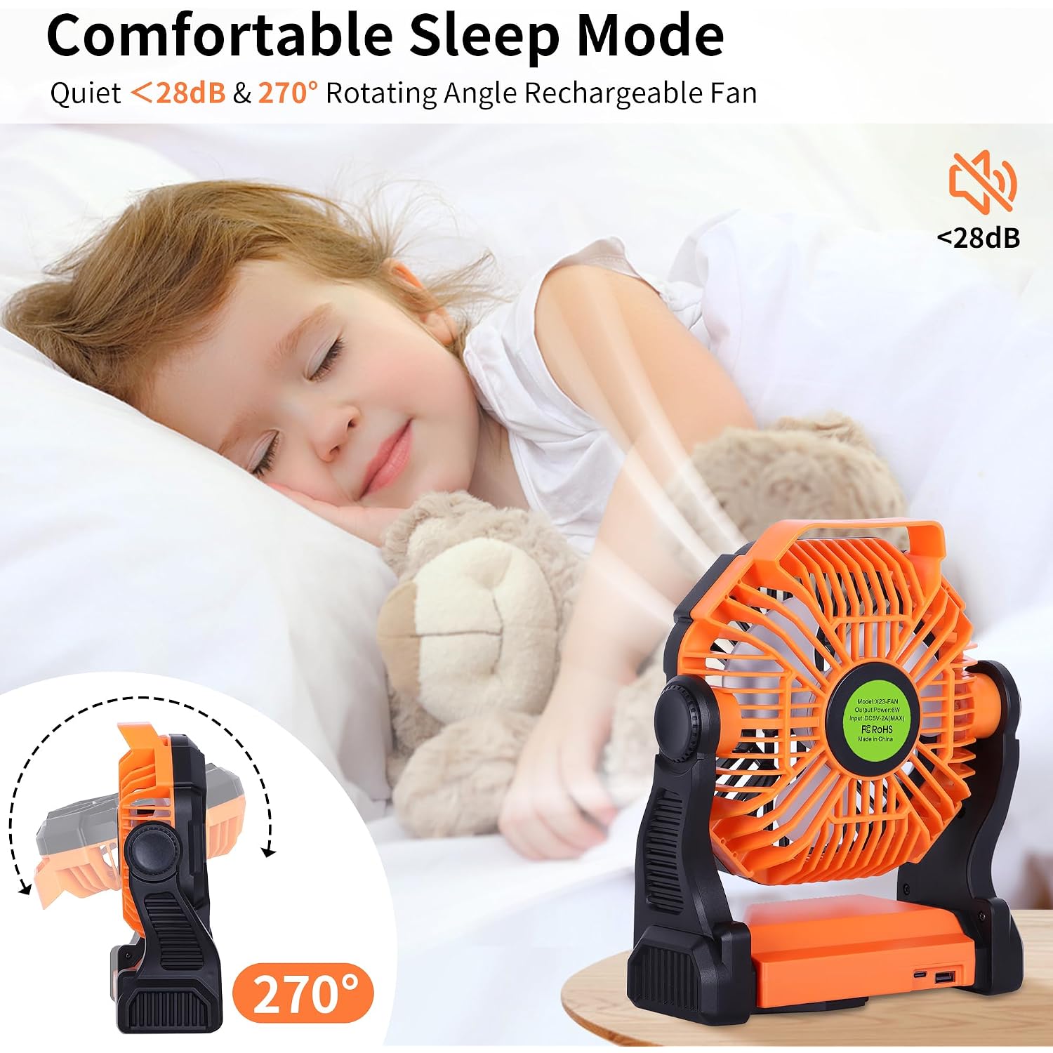 Portable Fan Rechargeable Battery Powered Fan,20000Mah Cordless Battery Operated Camping Fans With Led Light & Hook,Usb Personal Fans Outdoor Camping Essentials Beach Tent For Travel Reading