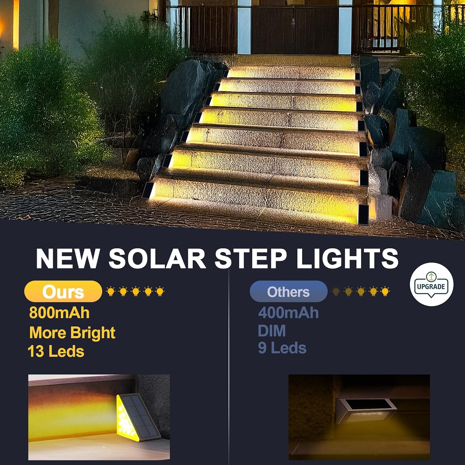 Led Solar Step Lights Waterproof Outdoor Stair Lights, Solar Deck Lights Outdoor Decor Ip67 Solar Decoration Lights For Yard, Patio, Garden, Walkways, Front Door, Pathway, Driveway, Porch 6 Pack