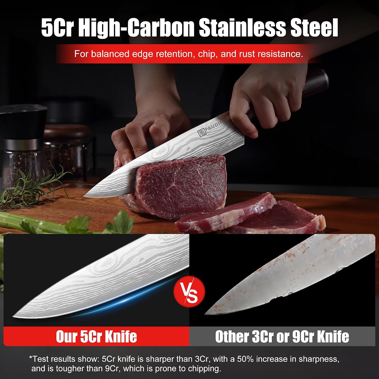 Paudin Chef Knife, 8 Inch High Carbon Stainless Steel Sharp Kitchen Knife With Ergonomic Handle, Gift Box For Family & Restaurant