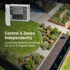 Orbit B-Hyve Smart Indoor/Outdoor Sprinkler Controller - 6-Zone - App Controlled Smart Controller With Custom Irrigation Schedules - Weatherproof Multi-Zone Sprinkler System - 57946