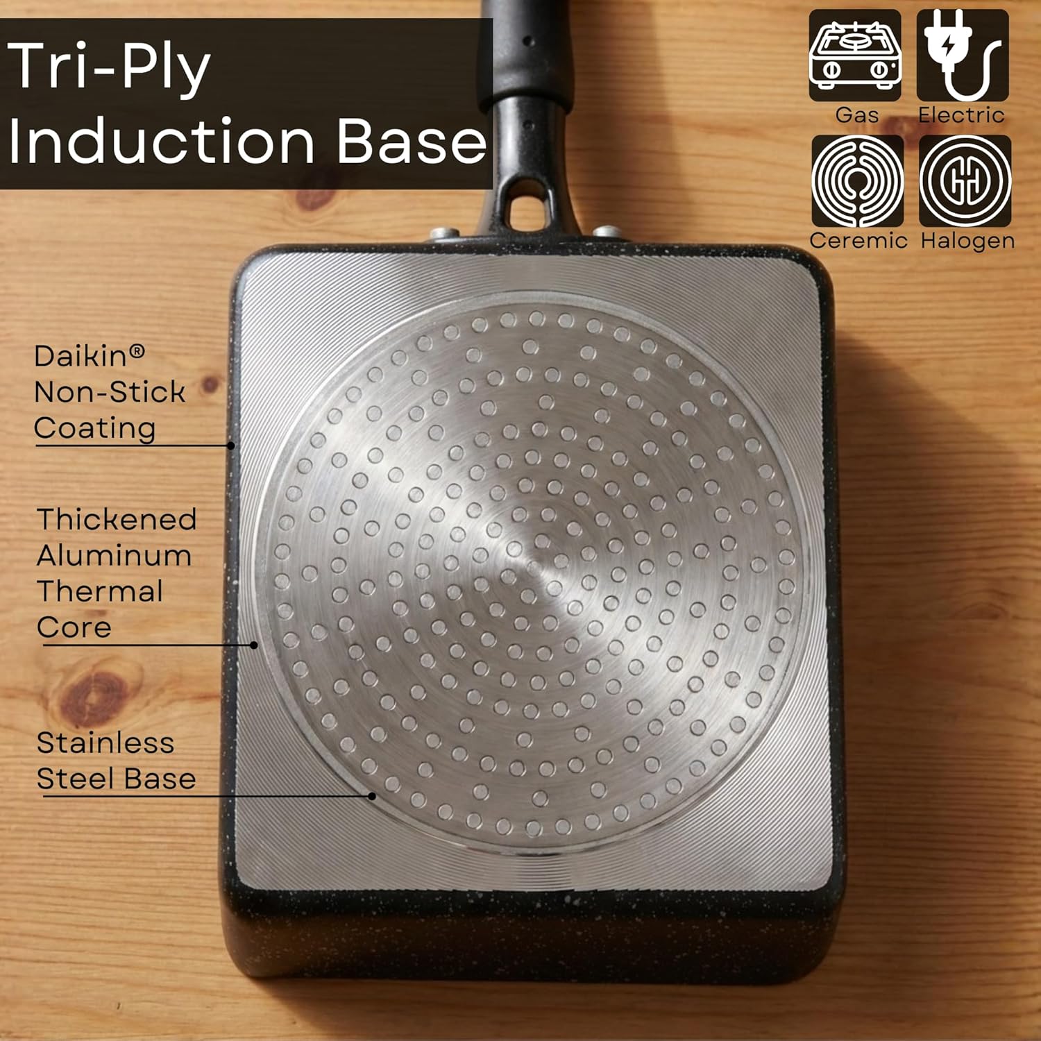 HAPPI STUDIO Tamagoyaki Pan - Japanese Egg Pan with Lid - Japanese Omelette Pan Rectangular - Rolled Omelet Nonstick Square Frying Pan - Tamago Cooking Pan Induction Compatible 7x6