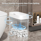 Small Trash Can For Bathroom, 3.5 Gallon Automatic Touchless Trash Can With Lid,Motion Sensor Slim Garbage Can Waterproof Trash Bin Waste Basket For Bedroom, Kitchen