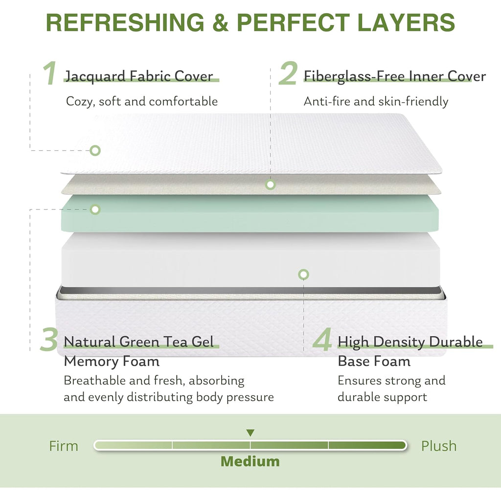 EGOHOME Full Size Memory Foam Mattress, 8 Inch Bed Mattress in A Box with Cooling Green Tea Gel, Pressure Relief with Medium Firm Support, CertiPUR-US Certified, 75''L x 54''W, ‎37.3 pounds White