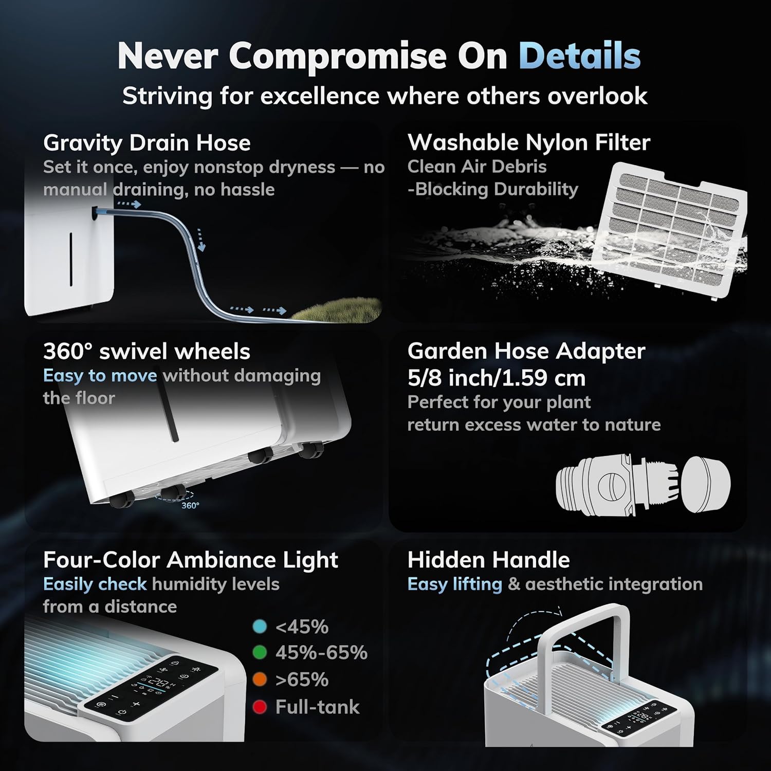 50 Pint/Day, 3500Sq.Ft Compressor Dehumidifier With Drain Hose | 0.8 Gallon Water Tank Capacity, For Basement, Home, Bedroom, Bathroom, Rv, Garage, Intelligent Humidistat, Quiet