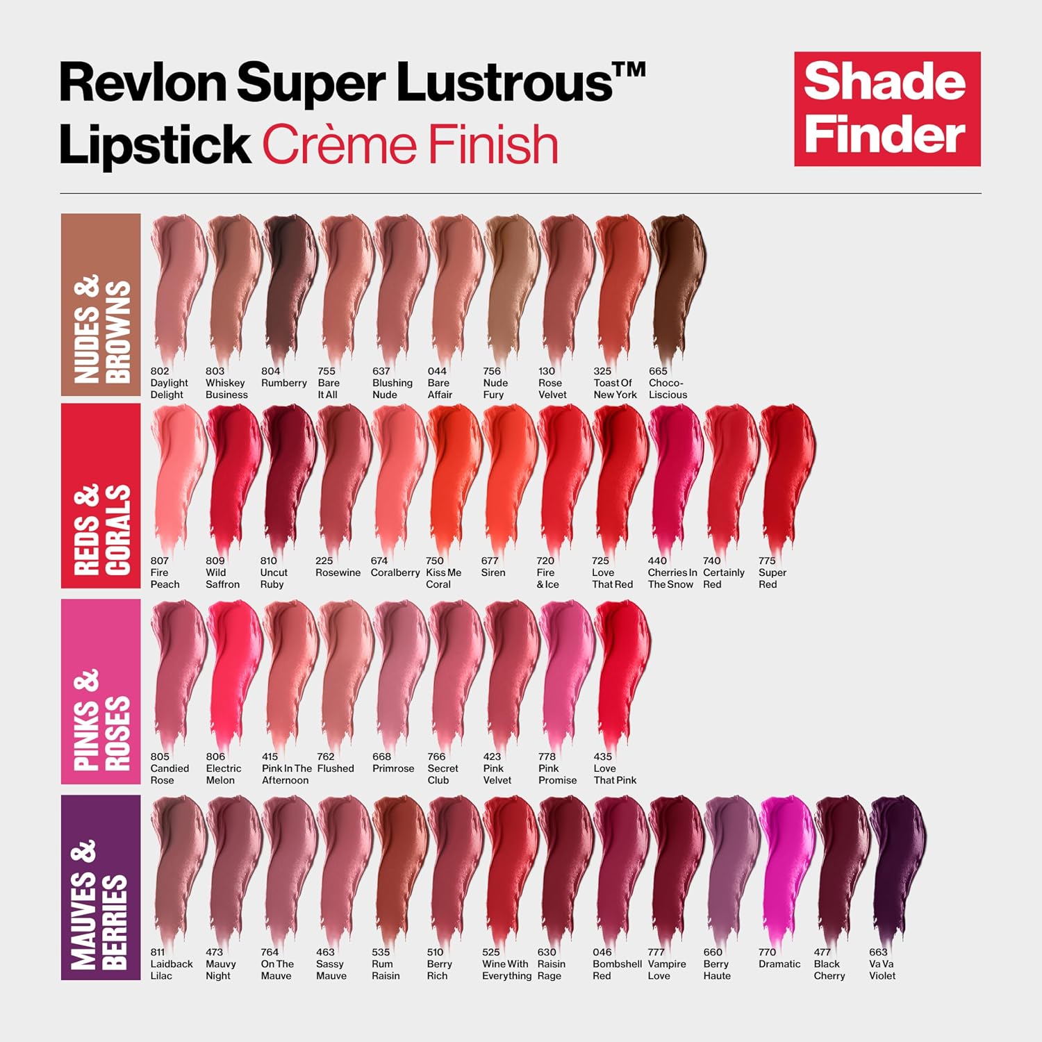 Revlon Super Lustrous Lipstick, Creamy Formula For Soft, Fuller-Looking Lips, Moisturized Feel, 755 Bare It All, 0.15 Oz