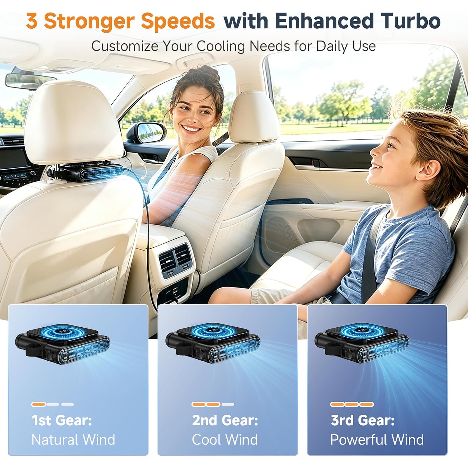 Elftrip Car Seat Fan With Dual Air Outlets, Corded Usb Car Fans For Kids For Driver Passenger, Stronger 3 Speeds, Forward Or Backward Airflow, Fits In Most Car Suv (1 Pack No Recharge Plug-In To Work)