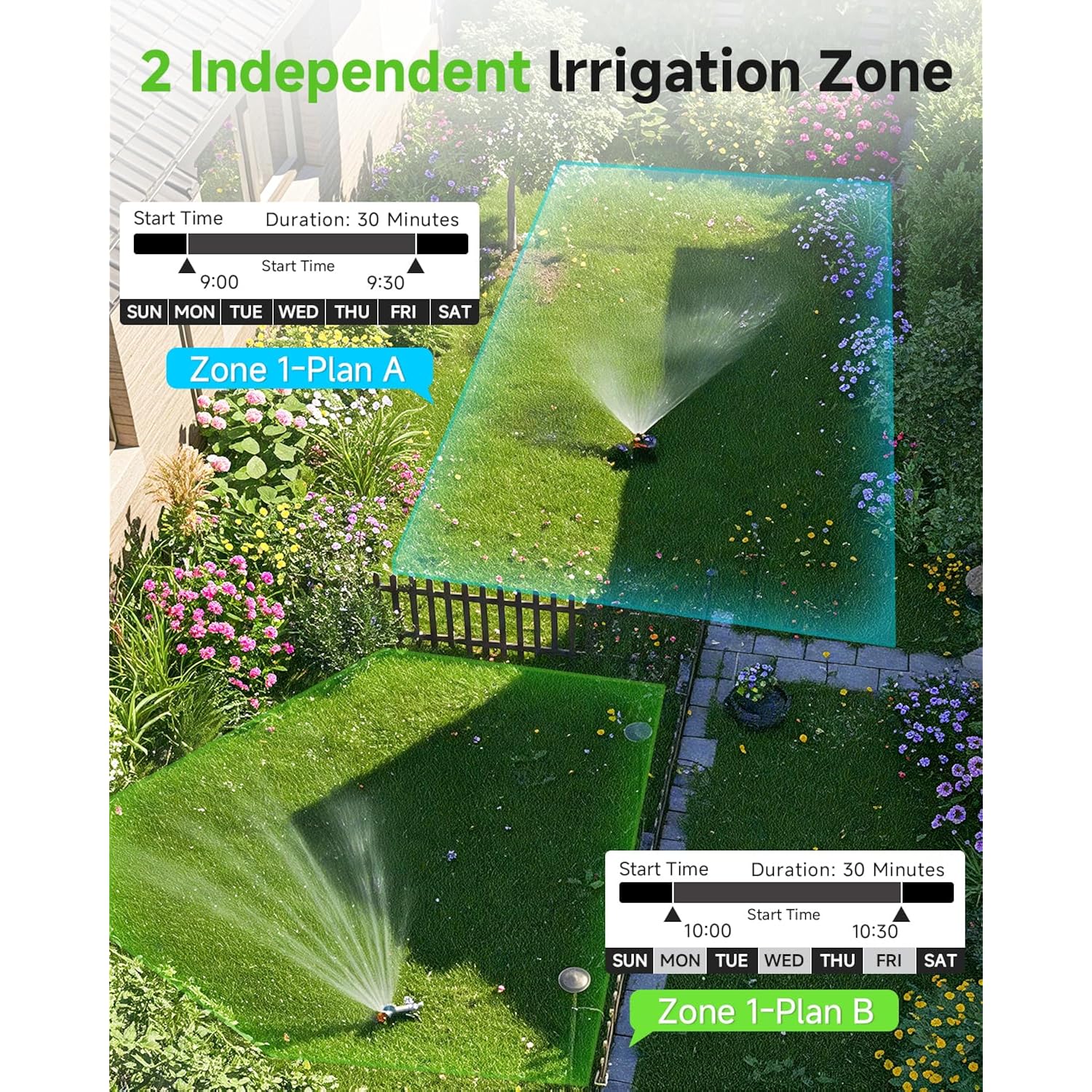 Sprinkler Timer: Programmable Hose Timer With Rain Delay/Manual/Automatic Watering System, Water Timers For Garden Hose, Digital Drip Irrigation For Yard Lawn Outdoor（1 Outlet）