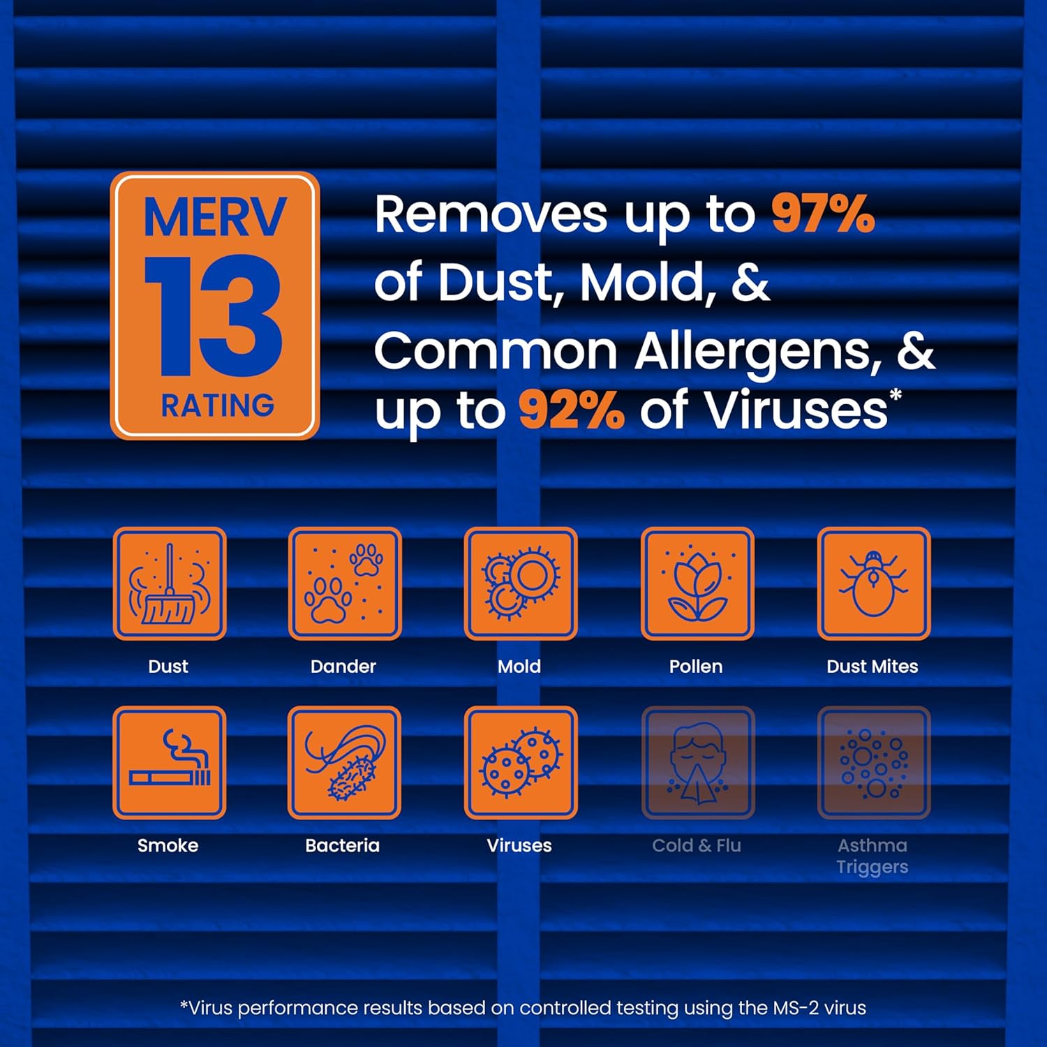 Aprilaire 313 Replacement Filter For Aprilaire Whole House Air Purifiers - Merv 13, Healthy Home Allergy, 20X20X4 Air Filter (Pack Of 1)