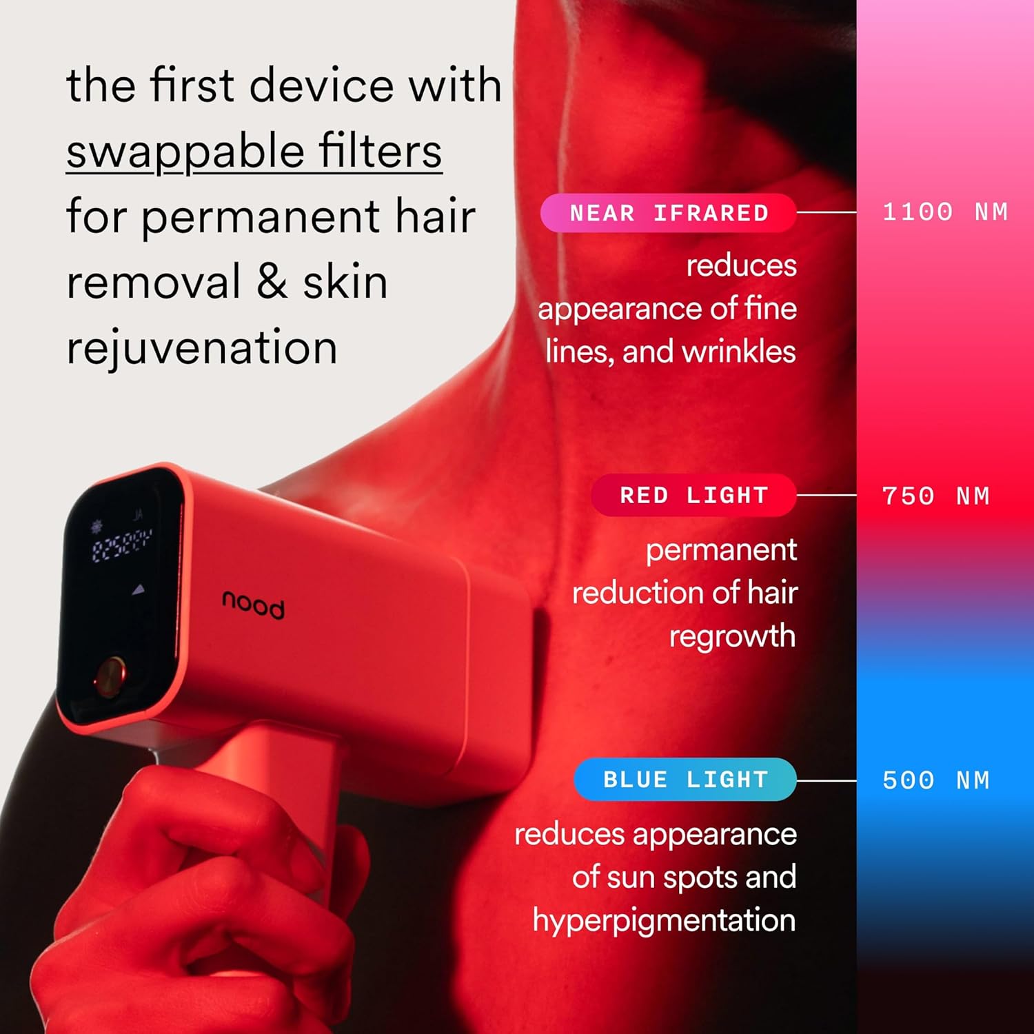 Nood™ Flasher Pro — Forbes Best Product 2026 — IPL Laser Hair Removal Device For At Home Use — Pain-Free, Permanent, Visible Results After First Use & Works Everywhere Hair Grows — Gloss White