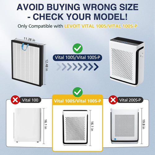2 Pack Vital 100S-P Replacement Filter Compatible With Levoit Vital 100S And 100S-P Air Purifier, Vital 100S Filter For Home, Vital 100S-Rf, Lrf-V102-Wus, White