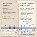Aveeno Skin Relief Healing Ointment, Repair & Protect Extra Dry, Cracked Skin, Glycerin Protectant With Triple Oat & Shea Butter, Fragrance-Free & Non-Greasy Feel, Travel Size, 2.0 Oz