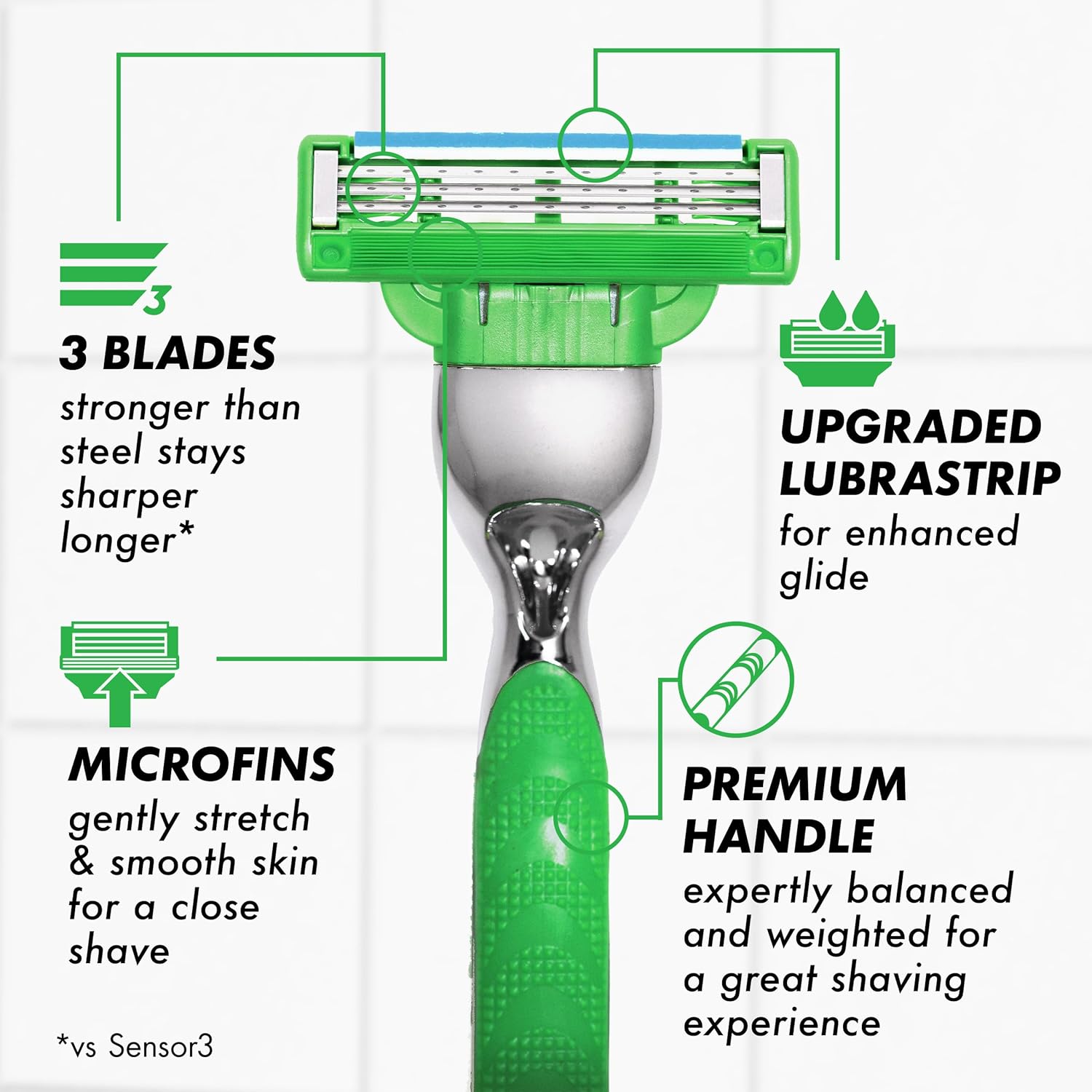 Gillette Mach3 Sensitive Shaving Razor for Men, 1 Handle and 5 Blade Refills, for Sensitive Skin