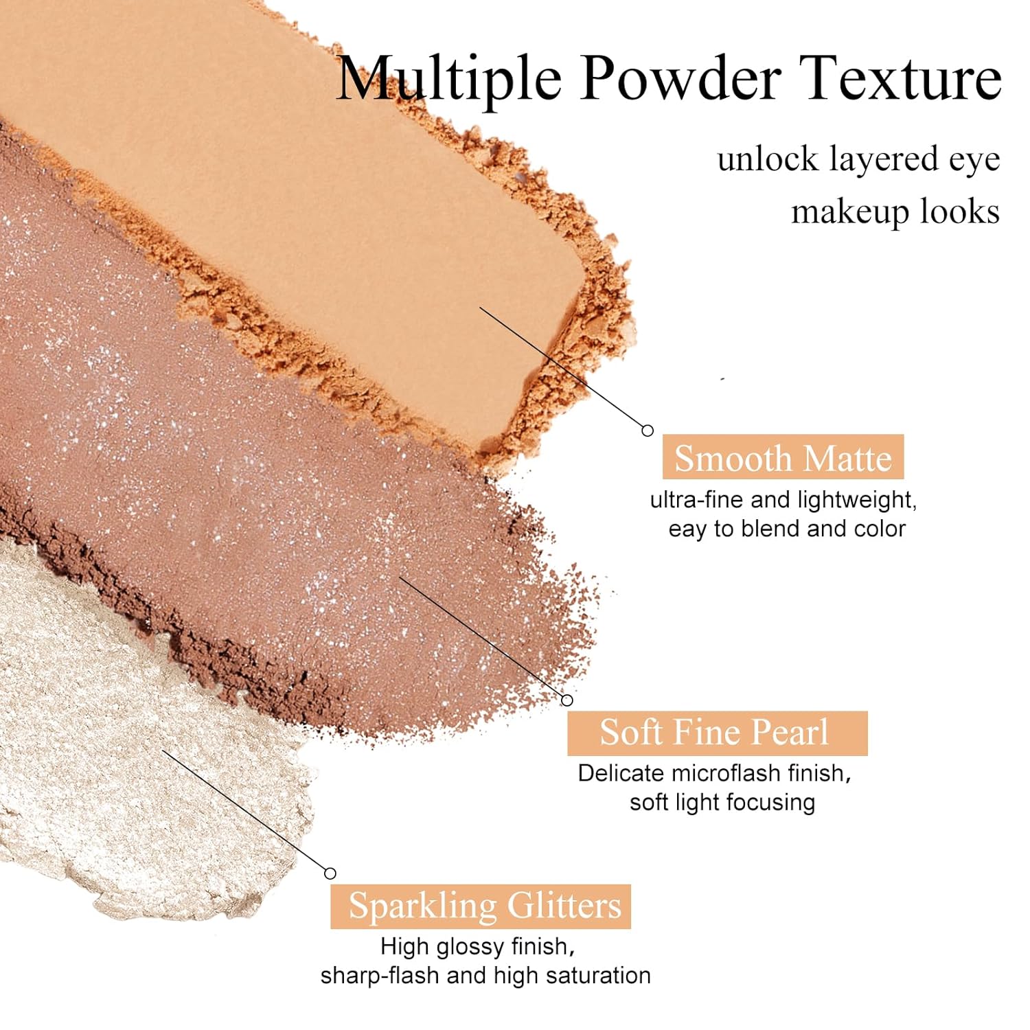 KYDA 3 Colors Eyeshadow Palette, Peach Nude Beige Matte Shimmer Grey Rose Eyeshadow, Pale Champagne Pearl Eyes Shadow, High Pigmented Lasting Ultra-fine Neutral Eye Shadow, Mini Eyes Glitter Makeup