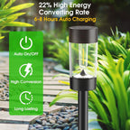 Solar Lights Outdoor, 12 Pack Waterproof Solar Landscape Lighting For Pathway Garden Yard Path Walkway Driveway Lawn Patio Outside Decor, Warm White