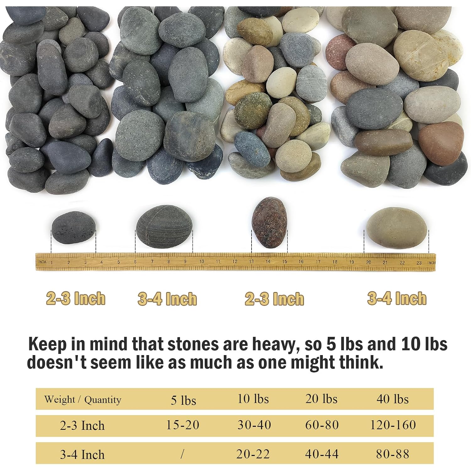 5 Lbs Natural Aquarium Rocks, 2-3 Inch Large Pebbles.Decorative River Rocks For Plants, Fish Tank, Garden, Paving, Fountain, Walkways And Outdoor Landscaping