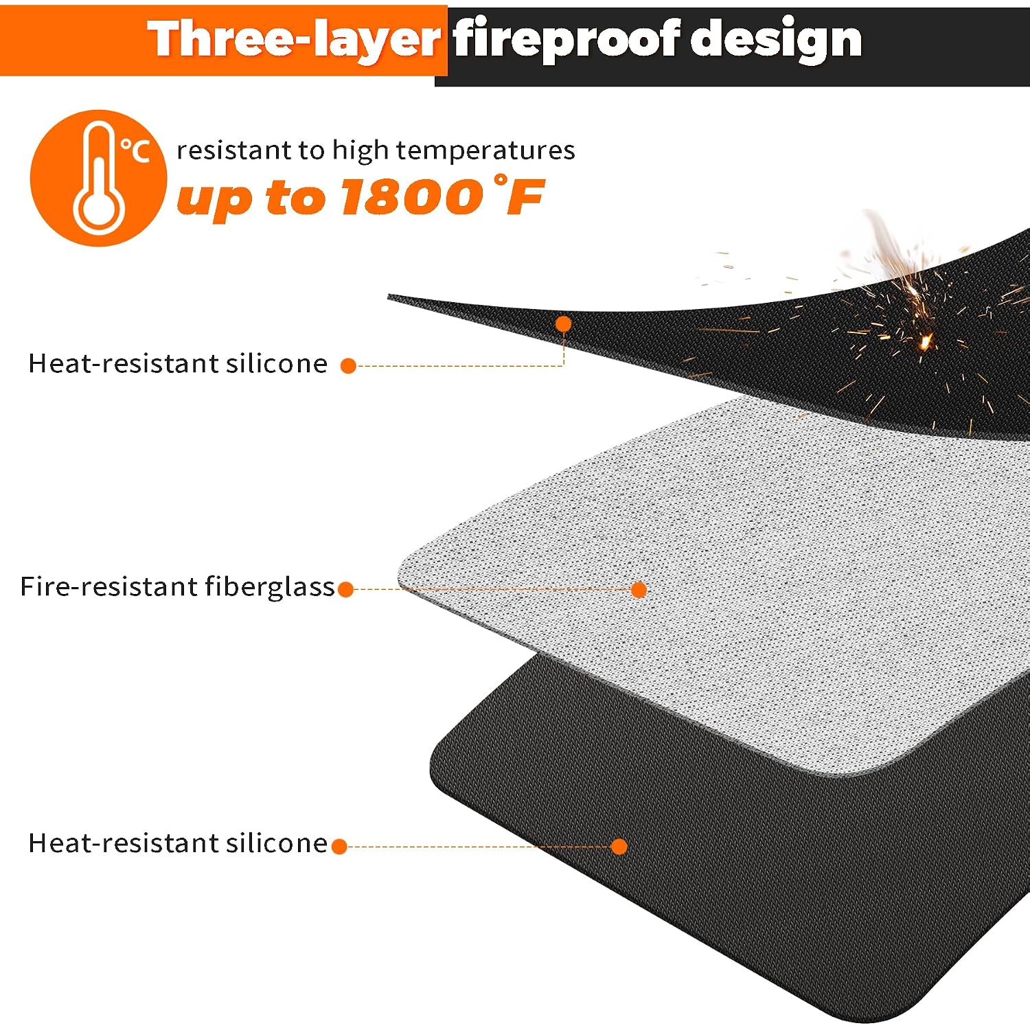 20" Tabletop Fire Pit Mat For Solo Stove Mesa Xl, Table Top Protector-Black | 1800°F Fiberglass, Dual Silicone, Waterproof, Oilproof, Anti-Slip Base, Anti-Curl Mat For Patio, Camping, Deck, Ember Guard