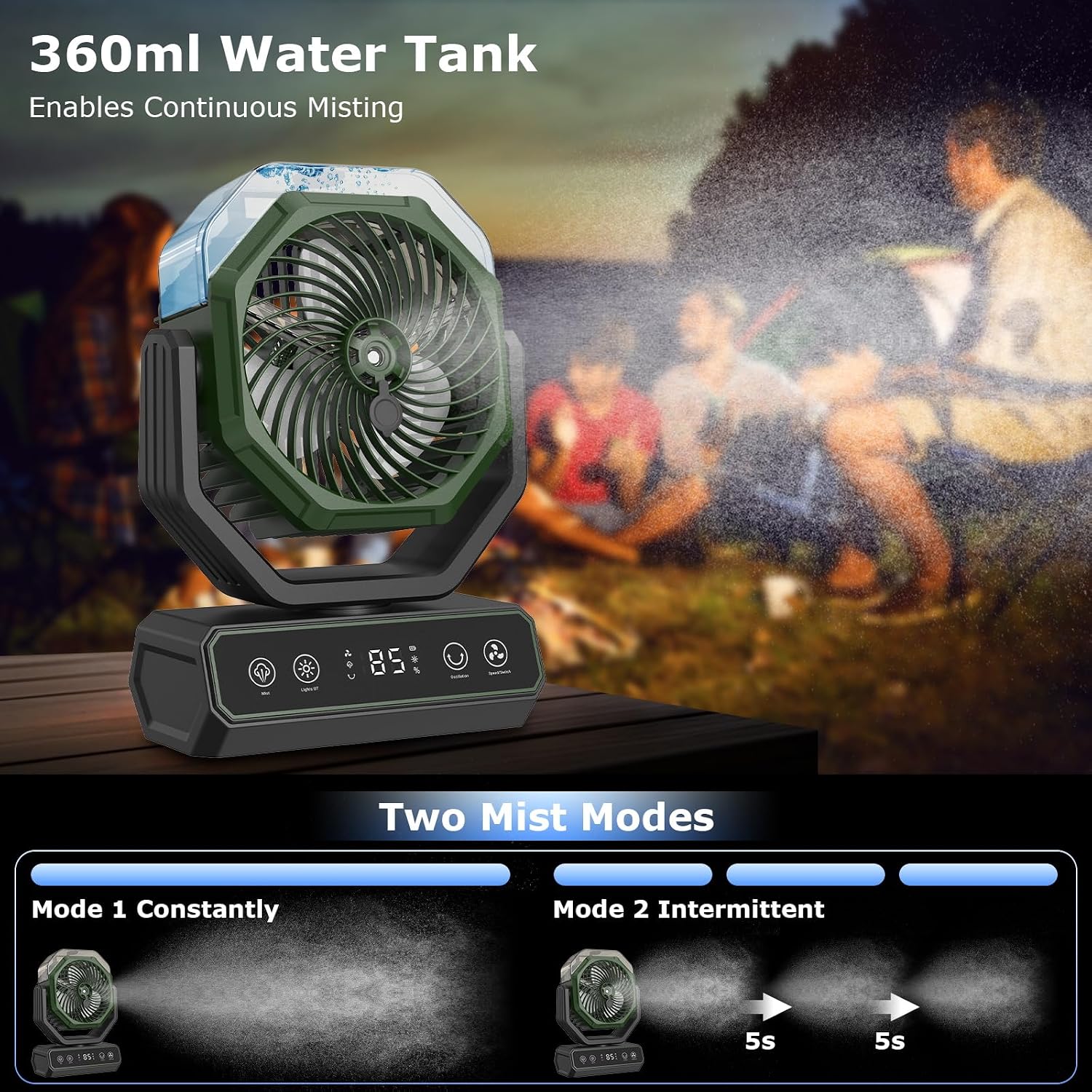 Portable Fan For Bedroom,40000Mah Rechargeable Desk Fan With Smart App Remote Control,Misting Fan With Rgb Lights,Timer,5 Speed Camping Fan For Travel,Tents,Beach,Office,Outdoor-Army Green