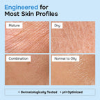 Anti-Aging Face Moisturizer With Retinol, Collagen & Hyaluronic Acid - Moisturizer Face Cream For Women & Men - Visibly Firming & Hydrating Neck Cream - Day & Night Skin Care - 1.7 Fl Oz