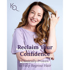 Keranique Hair Regrowth Treatment for Women - 2% Minoxidil for Hair Growth & Thickening - Topical Solution Scalp Treatment for Hair Loss & Thinning w/ Precision Spray Applicator - 2 Fl Oz