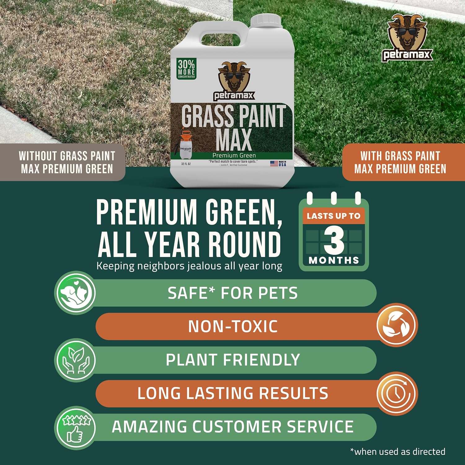 Petramax Green Grass Paint For Lawn Dye - Maintain Turf Or Green Grass, Spray Paint For Lawn & Shrubs Easy Spray, Pairs W/Petra Sprayer - Touch Up Dog Spots - Pet Safe (Premium, 32 Oz)