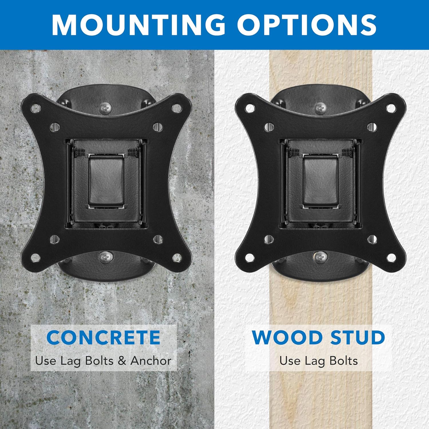 Mount-It! Small TV Wall Mount for 19–32 Inch Flat Screen TVs | Tilt and Swivel TV Wall Mount | Low Profile 2.4” Design | VESA 75x75 100x100 | Single Stud Installation | 44 lb Capacity
