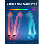 2026 Upgrade Height Solar Pool Fountain With 10-Color 4-Modes Led Lights, Auto Light-Sensing Sprinkler Waterfall For Above & Inground Pools With Remote, 360° Adjustable Dual Spray For Cooling (White)