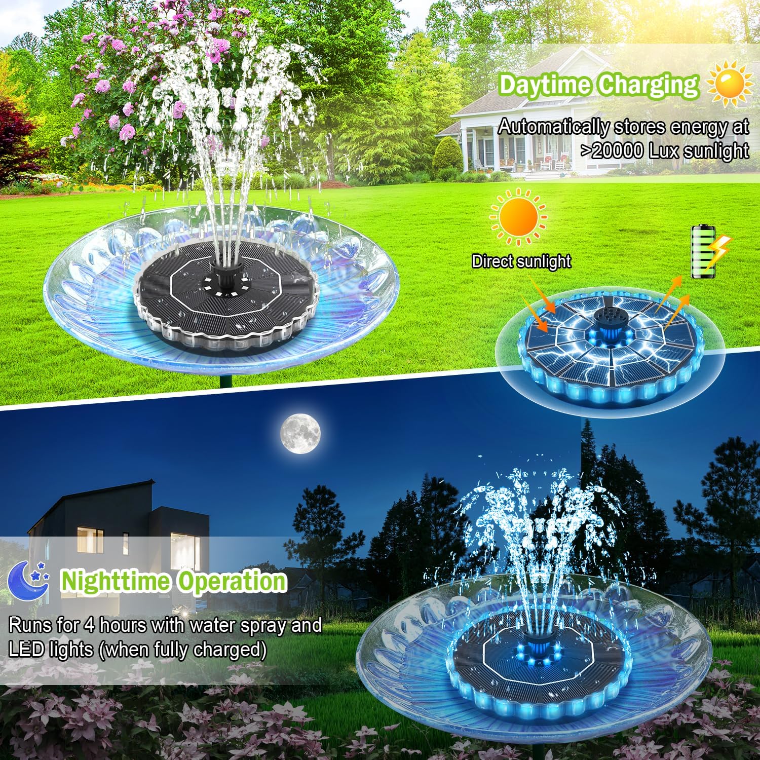 Solar Fountain, 2026 Upgrade 3.5W Solar Bird Bath Fountains With Colorful Ring Led Lights, 2000Mah Battery, 7 Nozzles And 4 Fixers, Solar Water Fountain Pump For Pond, Pool, Patio And Garden