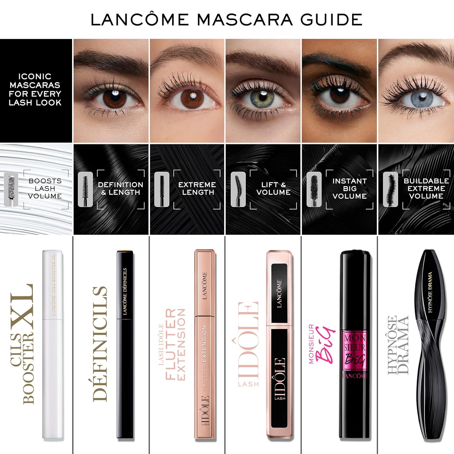 Lancôme Monsieur Big Volumizing Mascara for up to 12x More Volume & 24H Wear - False Lash Effect - Black